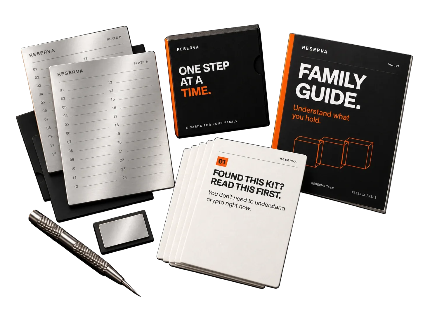 RESERVA kit with two metal plates, five cards in a case, Family Guide and accessories; English mockup